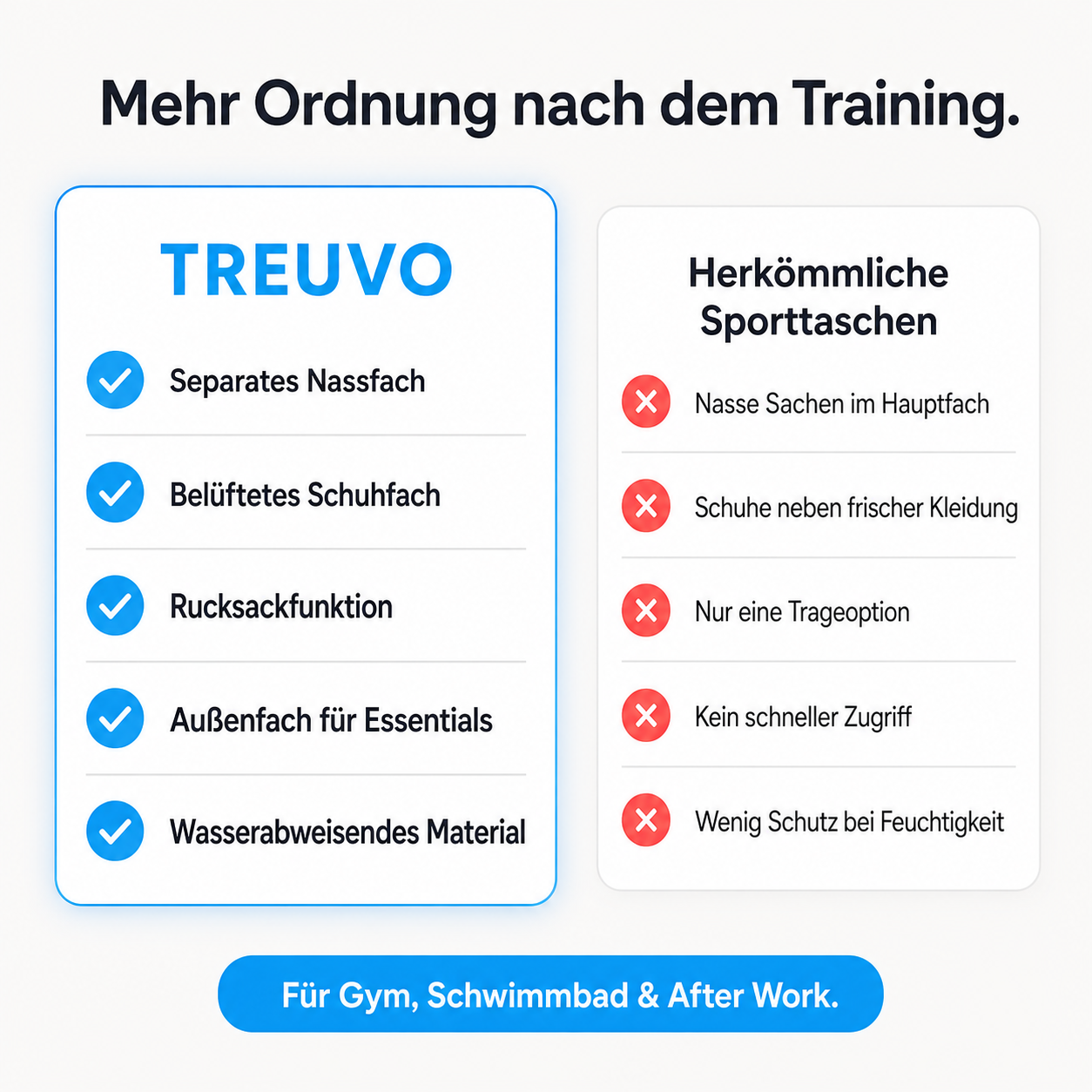 After Work Sporttasche